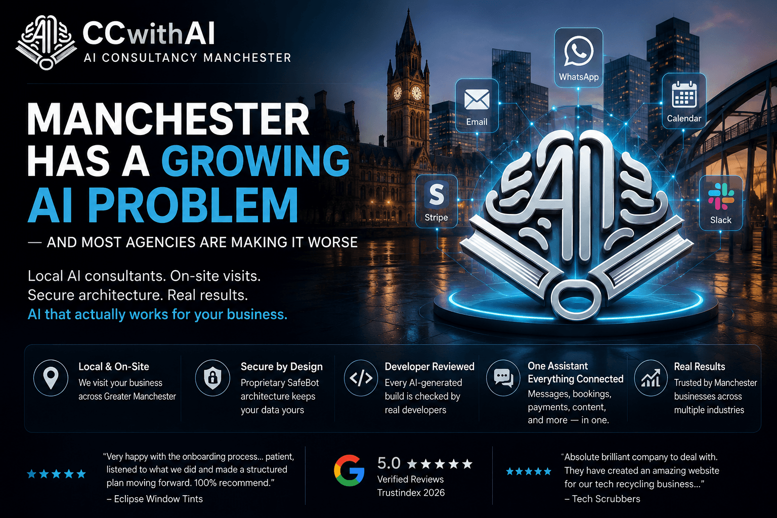 Manchester&rsquo;s Number 1 AI Consultants: Why CCwithAI Leads the Way in 2026