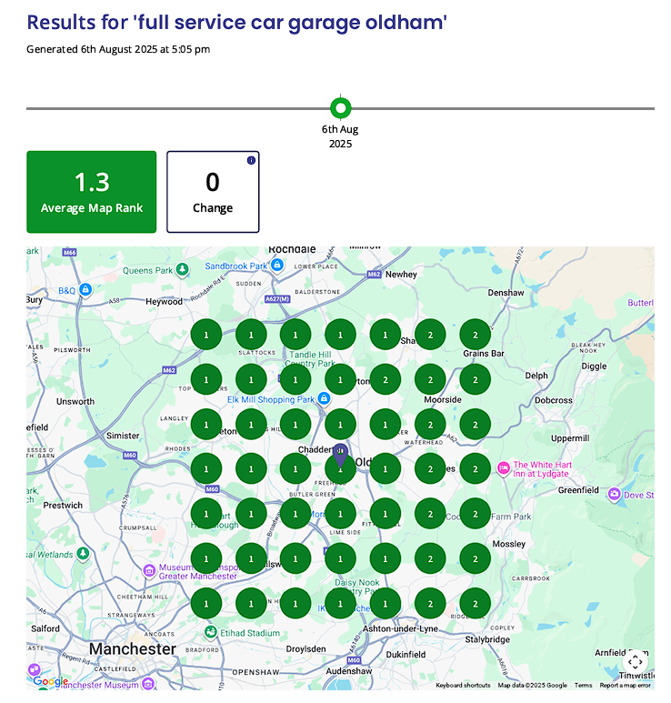 Car Repair Oldham ranking #1