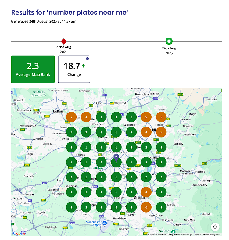 Number Plates Near Me ranking increase