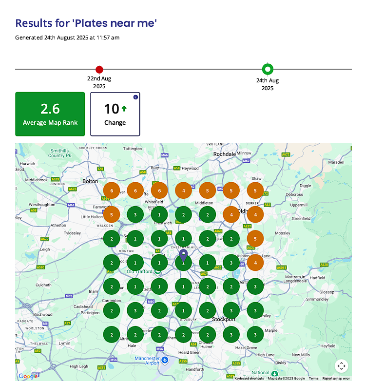 Plates Near Me ranking result for new client